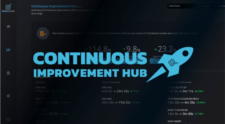 VIDEO: Your Continuous Improvement (CI) Hub