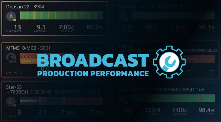 VIDEO: Broadcast Production Performance with Datanomix TV Mode