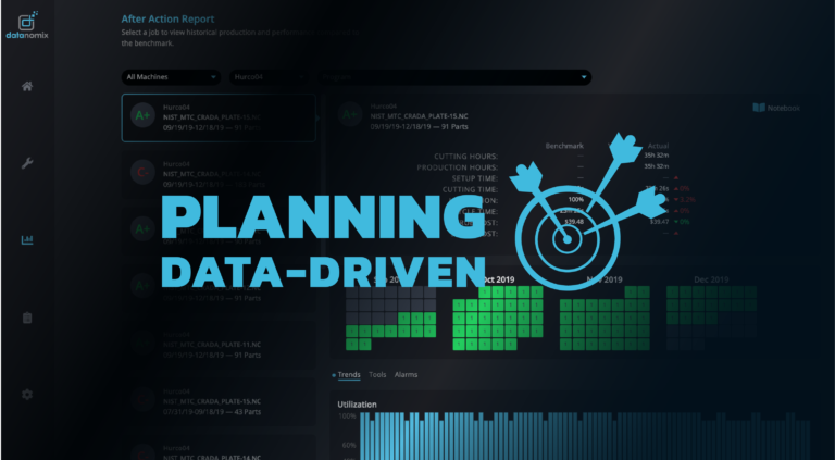 VIDEO: Data-Driven Planning with the After Action Report