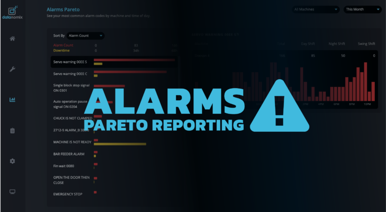 VIDEO: Alarms Pareto