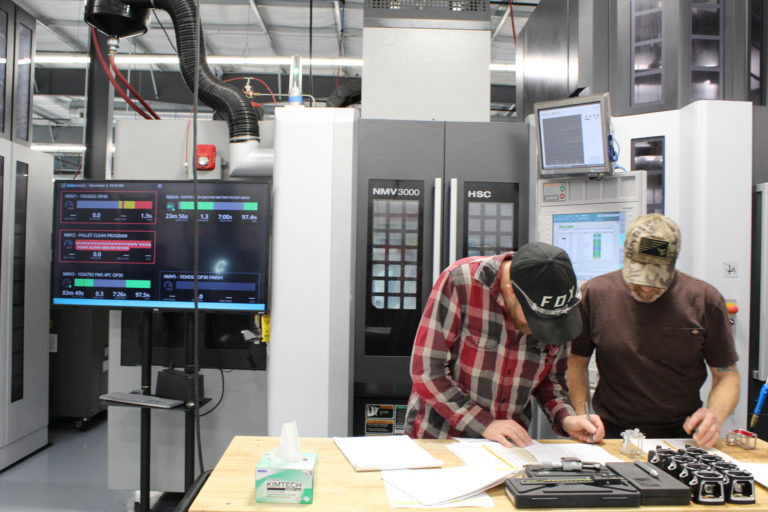 Building a high-performing Production Team: Your People, CNC Machines & Datanomix Software