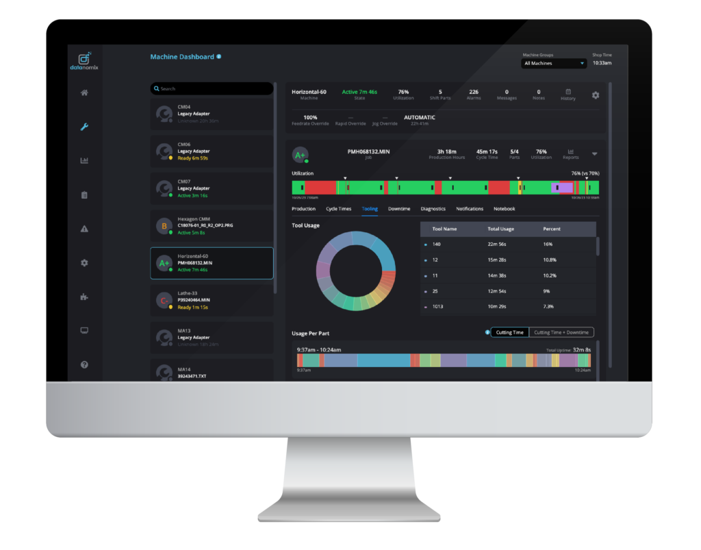 Production Monitoring Software by Datanomix