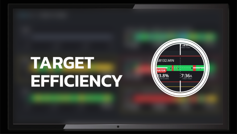 Setting Your Sights on Efficiency
