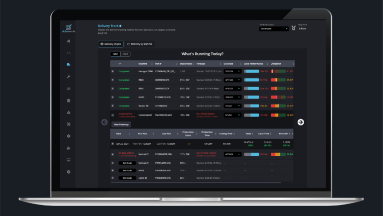 Datanomix Releases Delivery Track to Help Manufacturers Answer the Age-Old Question “When Will That Job be Done?”