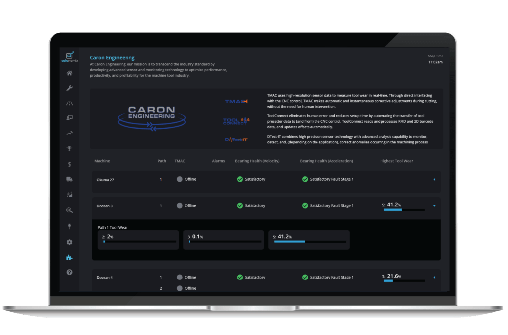 Datanomix + Caron Engineering Integration