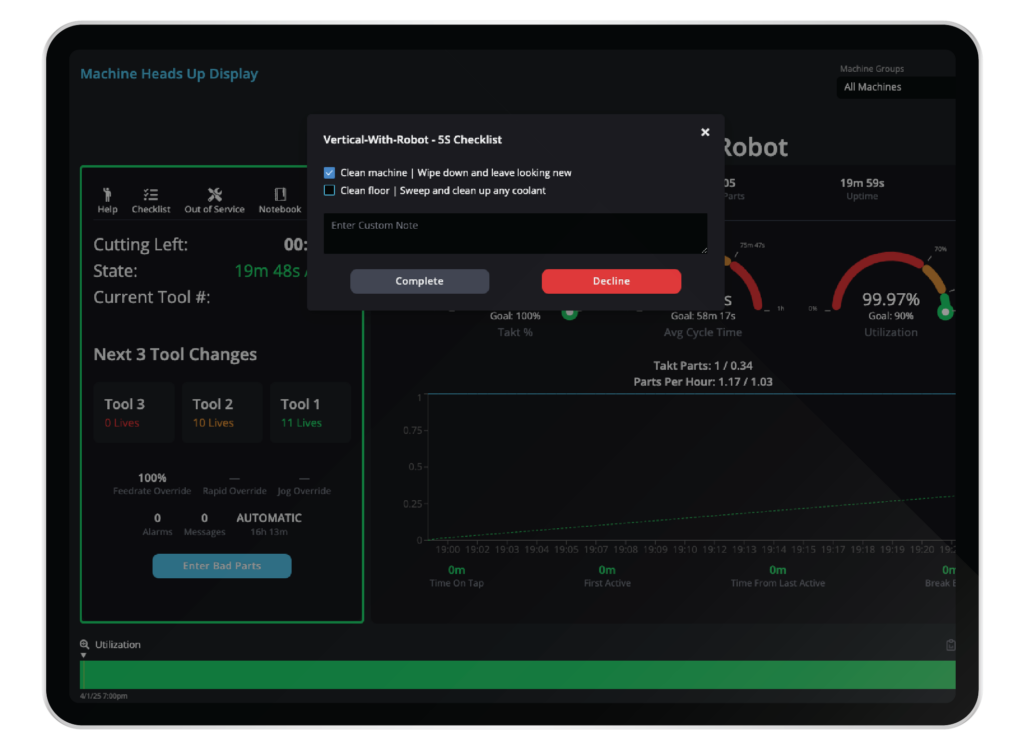 Datanomix Machine HUD Includes Operator Checklists