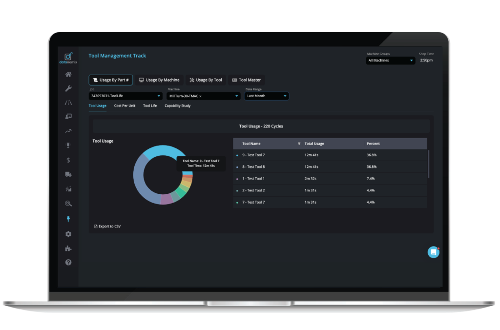 DATANOMIX TOOL MANAGEMENT TRACK - TOOL USAGE BY PART