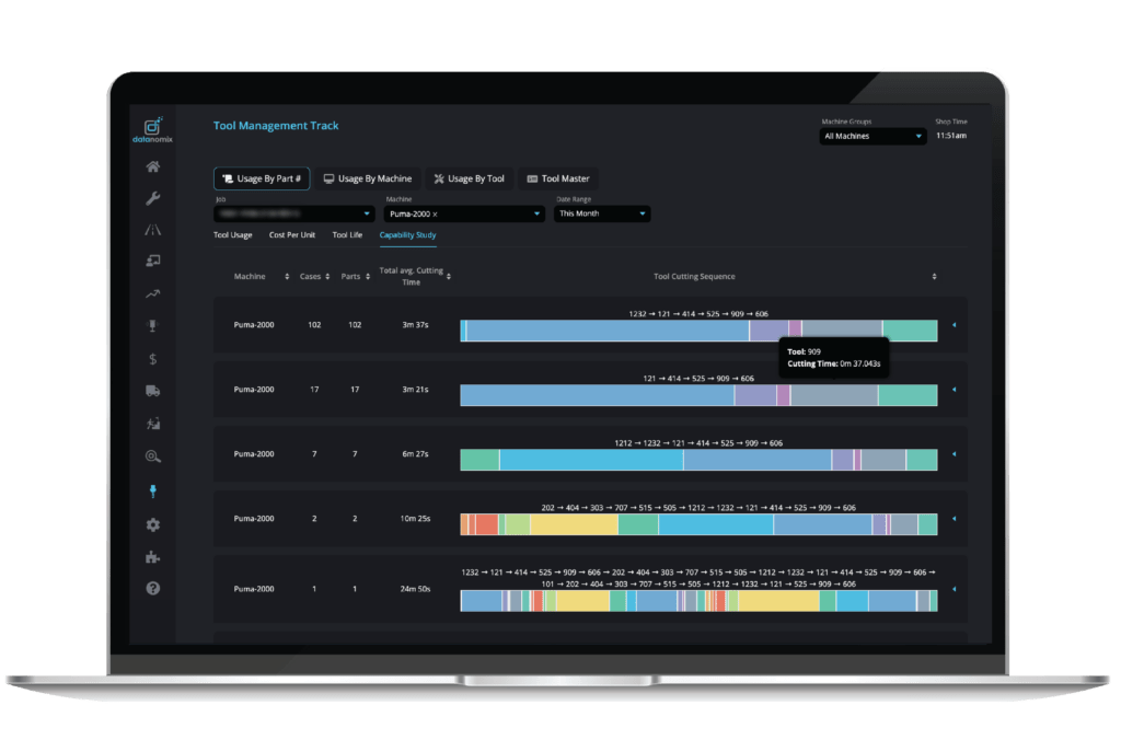 Datanomix Production Monitoring Tool Management Track Capability Study