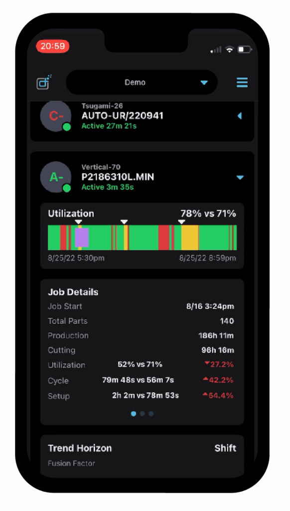 The Datanomix Mobile App