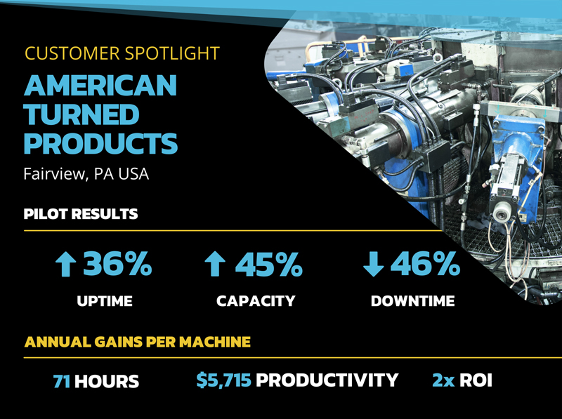 Datanomix Customer, American Turned Products, Production Monitoring Pilot Results