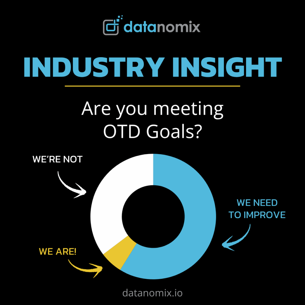 INDUSTRY INSIGHT: Not many manufacturers are consistently hitting their on-time delivery (OTD) goals.
