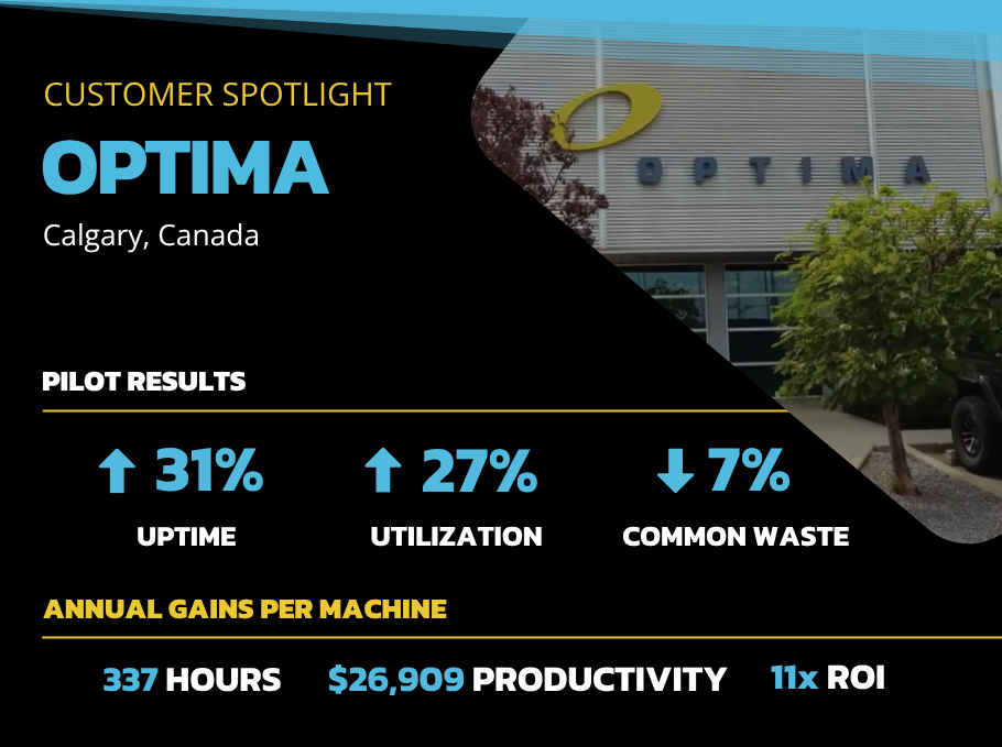 Datanomix Customer Optima Manufacturing Production Monitoring Post Pilot Results
