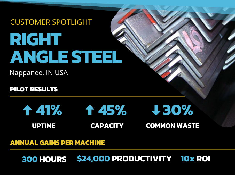 Datanomix Customer Right Angle Steel Production Monitoring Pilot Results