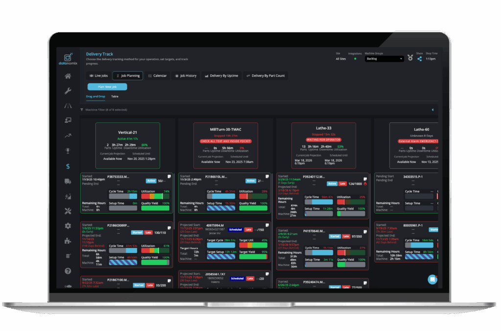 Datanomix On-Time Delivery Insights