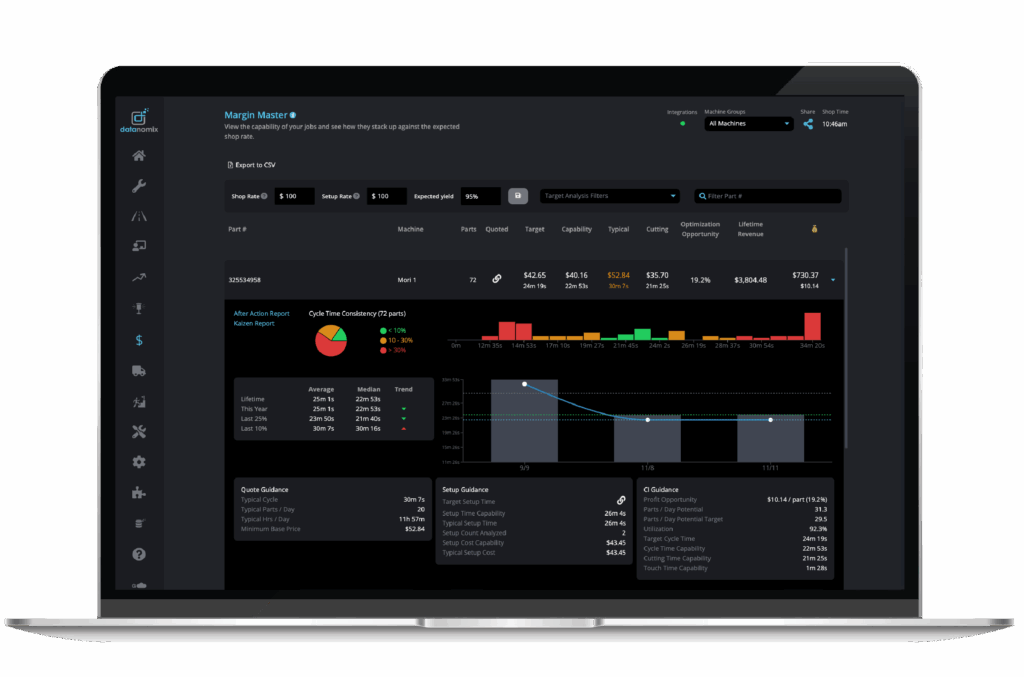 Datanomix https://enterprise-showroom.datanomix.app/?subTab=time-on-tap&tab=