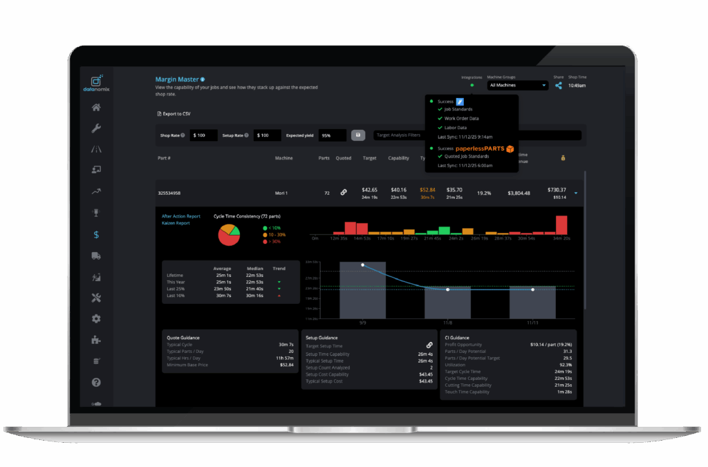 Datanomix + Fulcrum + Paperless Parts