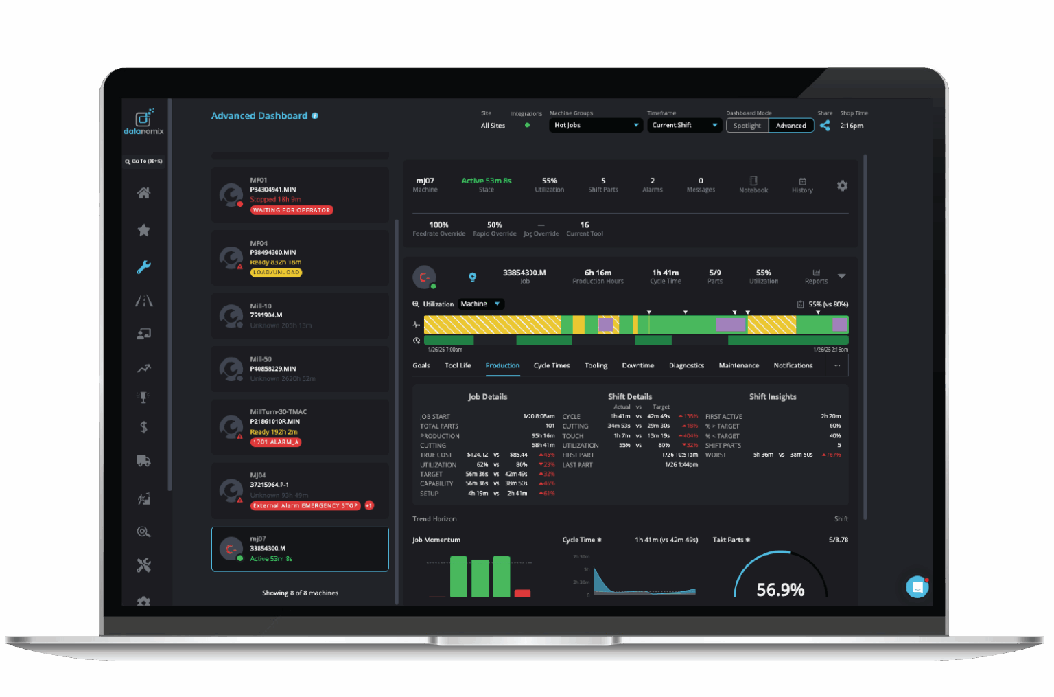 Production Monitoring Machine Track | Datanomix