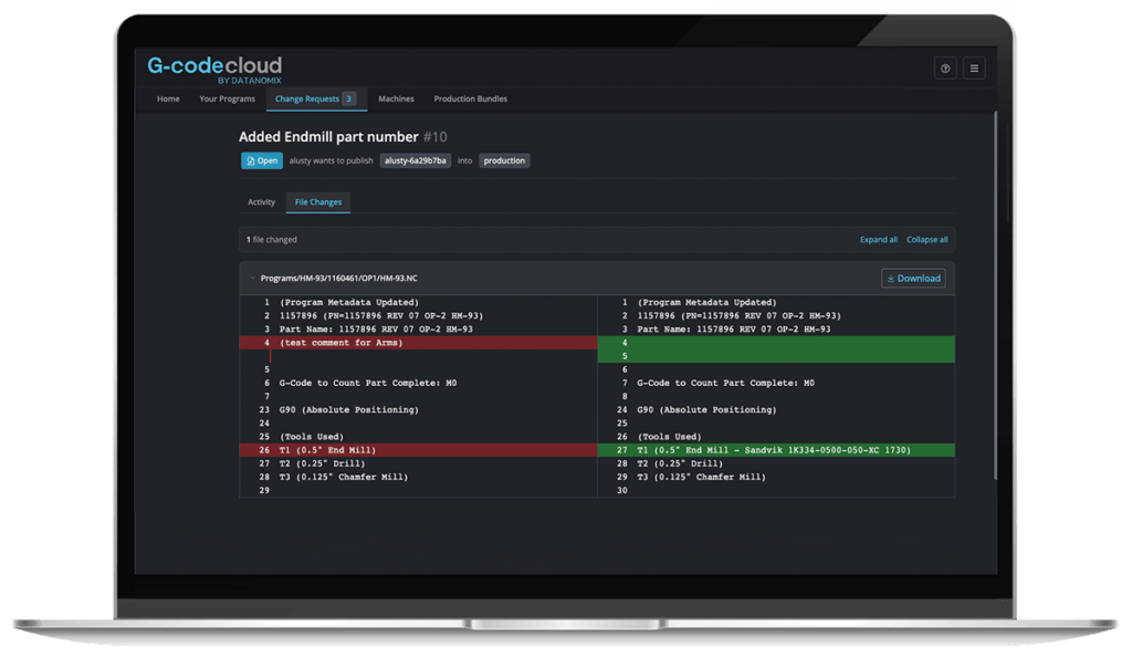 Revision Control and Version Compare
Full history on every file. Side-by-side diff. Revert to any previous version in one click.