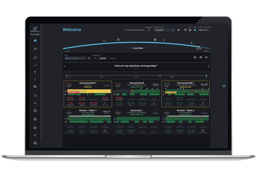 Datanomix Production Monitoring